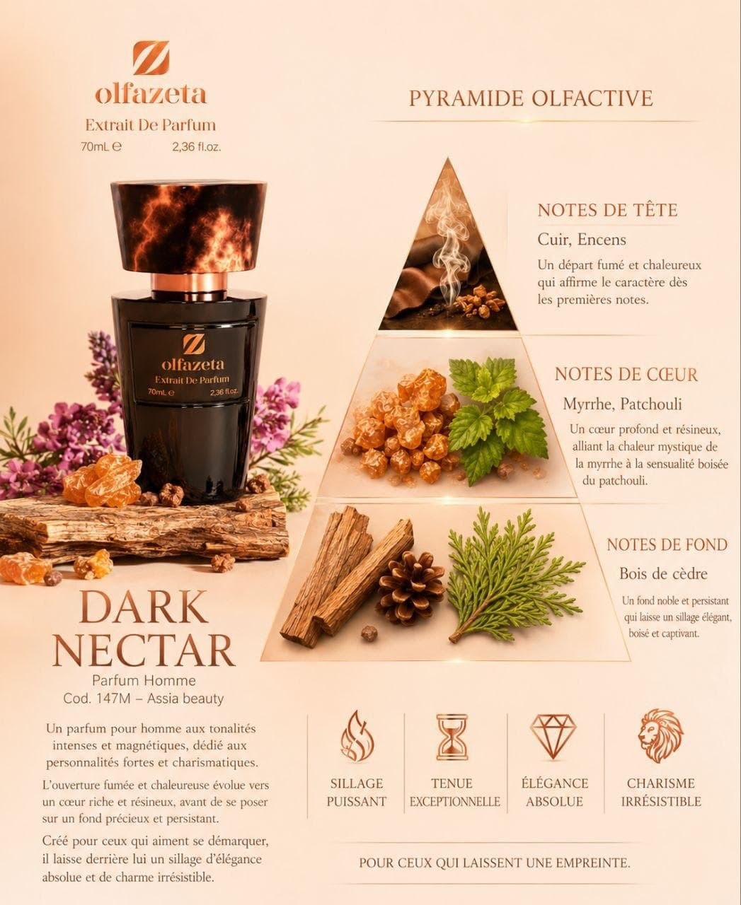Dark Nectar